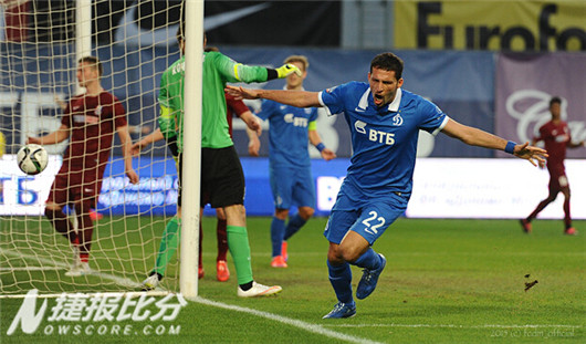 布德约维茨迪纳摩vs乌斯季