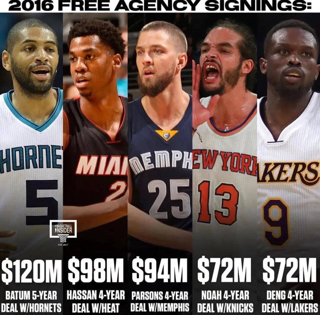 NBA2026赛季,开启新篇章的倒计时 NBA2026赛季,开启新篇章的倒计时