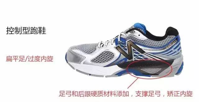 跑马拉松，选择一双合适的跑鞋至关重要