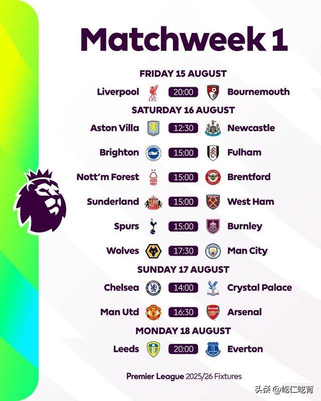 英超2026,新时代的竞争与展望 英超2026,新时代的竞争与展望