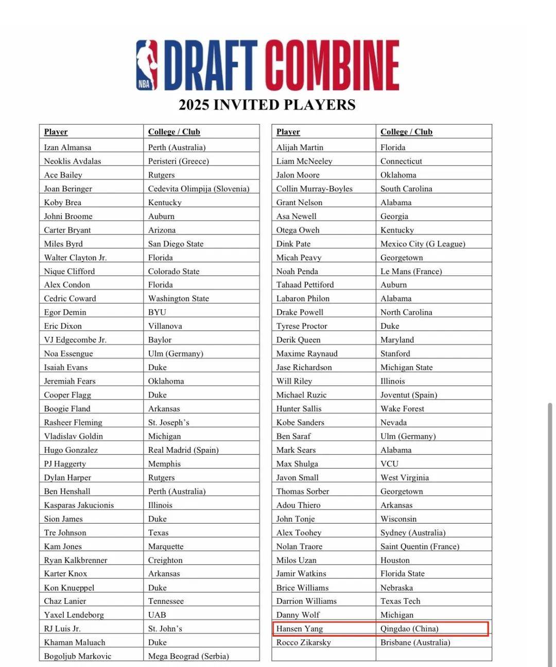 解析NBA中的无保障合同与球队选项，球员与球队的博弈艺术