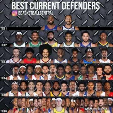 NBA球队防守效率排行榜，解析赛季防守之最