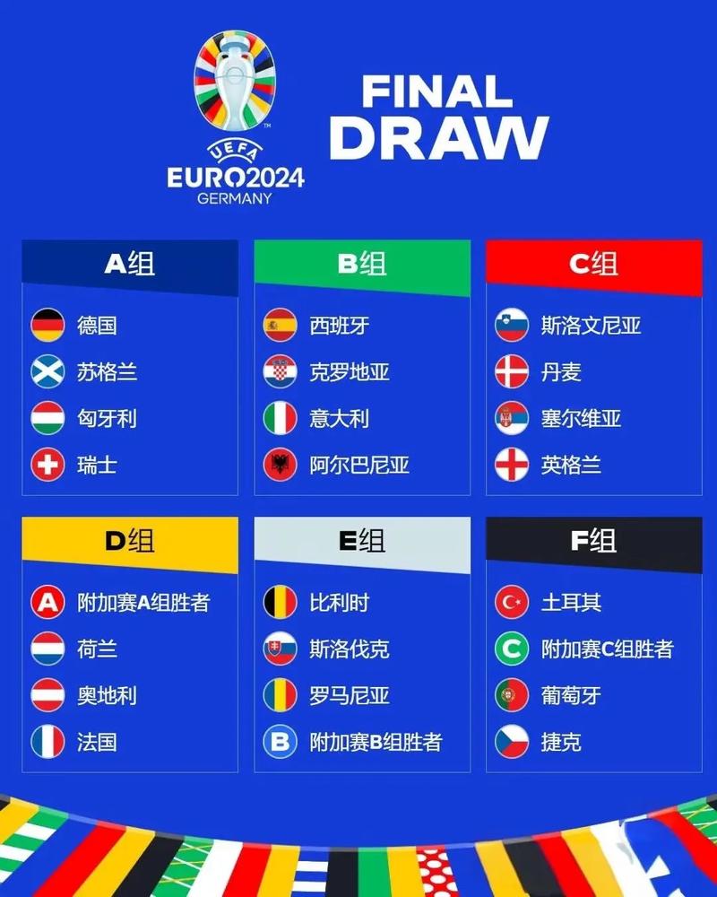 世界杯2026积分榜单最新动态，群雄逐鹿，悬念迭起